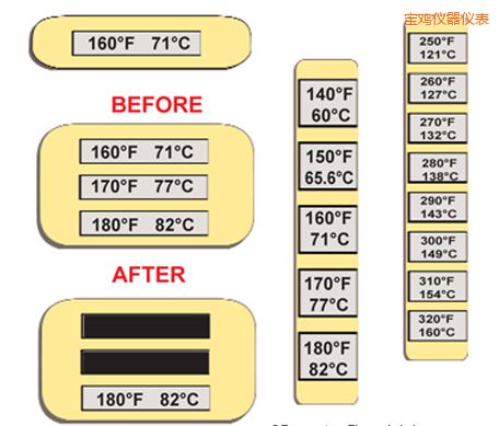 寶雞溫度指示標(biāo)簽 高溫ThermoLabel標(biāo)簽