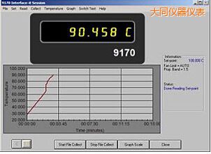 ��ͬInterface-it v3.81