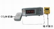 撫順二氧化碳溫度記錄儀
