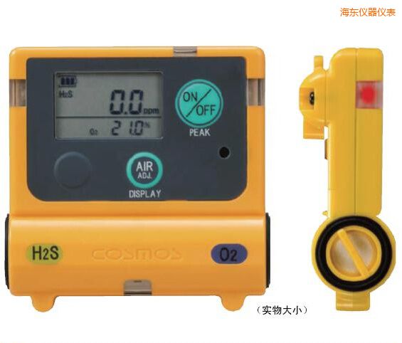 海東復(fù)合型氣體檢測器