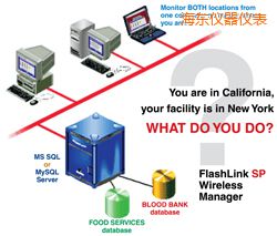 海東軟件(桌面和網(wǎng)絡托管))