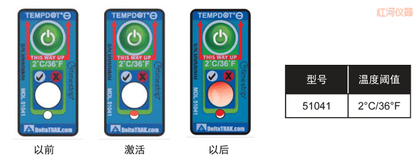 紅河溫度指示標(biāo)簽 累計下降溫度的標(biāo)簽