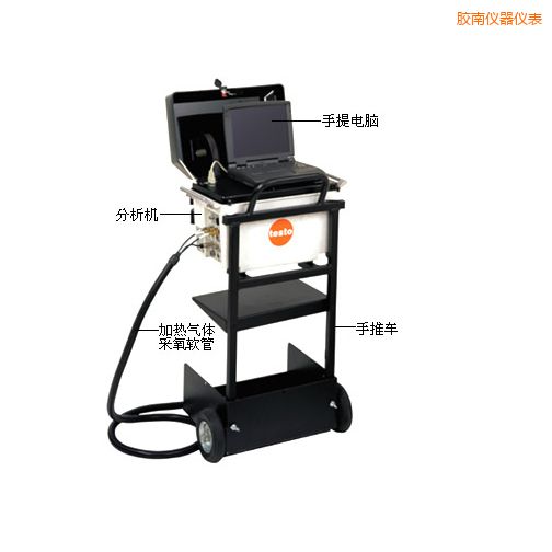 膠南煙氣分析儀