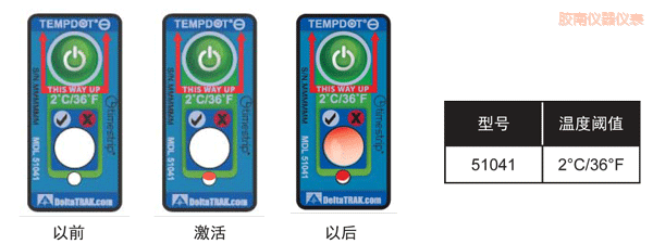 膠南溫度指示標簽 累計下降溫度的標簽