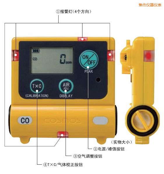 焦作一氧化碳計