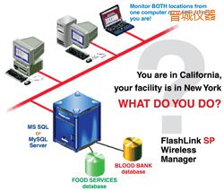 晉城軟件(桌面和網絡托管))