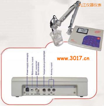 �Ž��_(t��i)ʽ�y(c��)ԇ�x