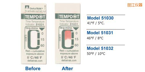 麗江溫度指示標(biāo)簽 Tempdot 時(shí)間-溫度標(biāo)簽