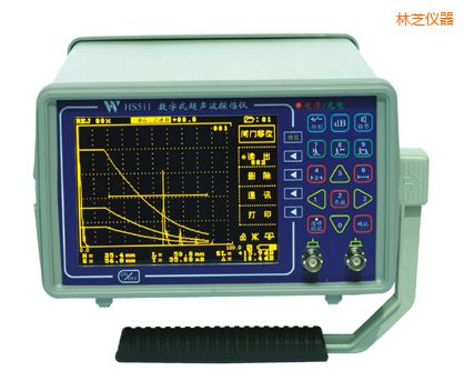 ��֥������(sh��)�ֱ�y����̽���x