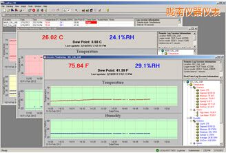 隴南LogWareIII 溫濕度記錄軟件