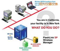 紹興軟件(桌面和網(wǎng)絡(luò)托管))