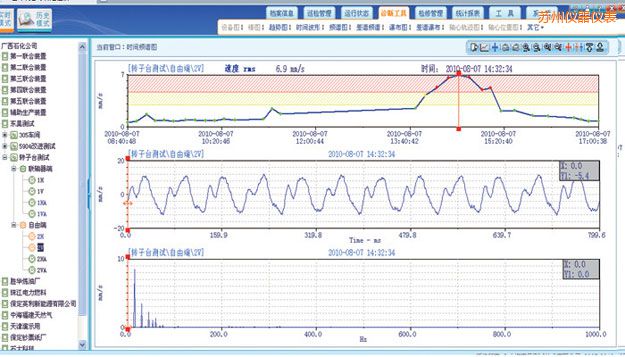 蘇州在線監(jiān)測(cè)軟件