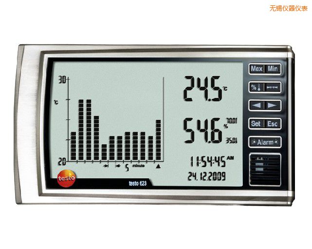 �o(w��)�a��(sh��)��ʽ�؝��ӛ䛃x