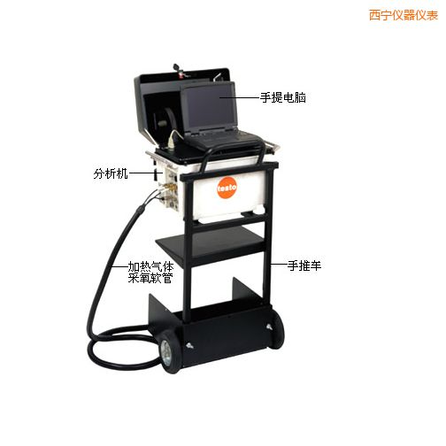 西寧煙氣分析儀