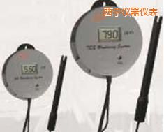 �����ھ�늌�(d��o)��&TDSˮ�|(zh��)�y(c��)�������x��