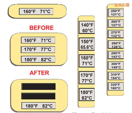 宜賓溫度指示標簽 高溫ThermoLabel標簽