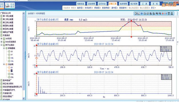 宜賓在線監(jiān)測軟件