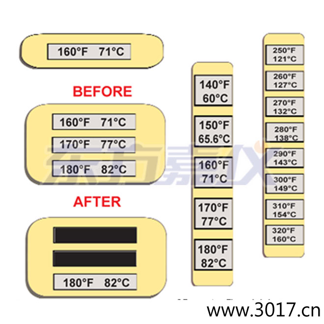 溫度指示標(biāo)簽 高溫ThermoLabel標(biāo)簽